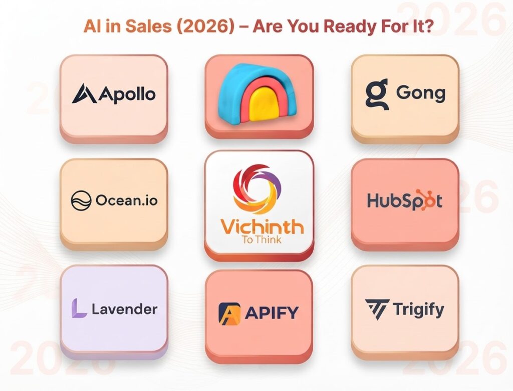 AI in Sales (2026): Are You Ready For It?